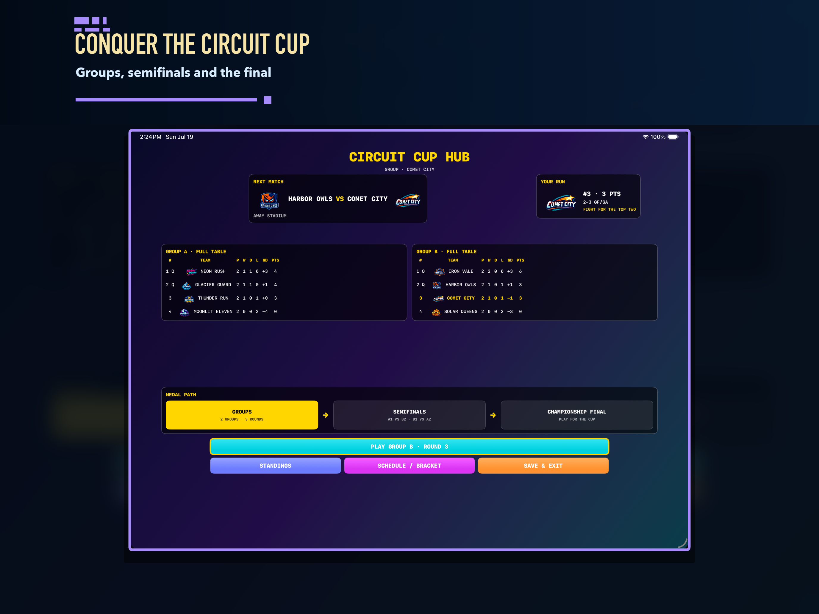 Circuit Cup tournament standings show the path through group play and knockout rounds.